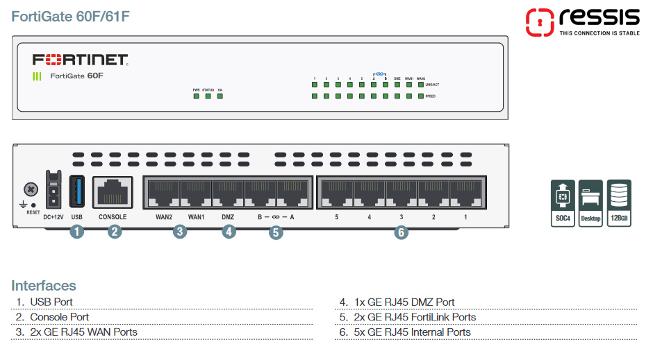 Fortigate FG-60F مشخصات